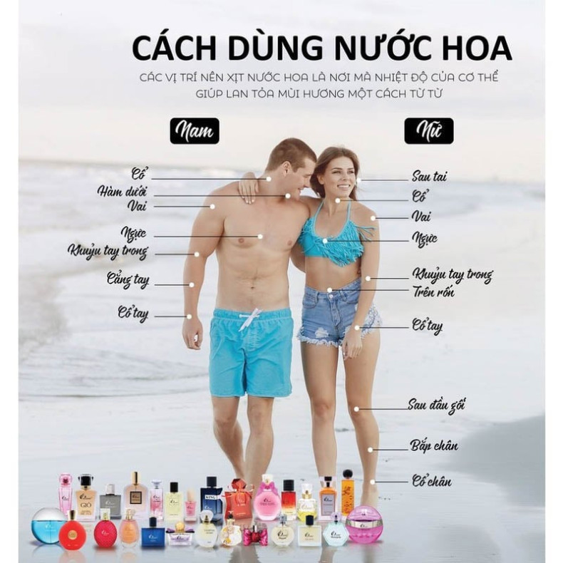 Vị trí và cách xịt nước hoa đúng chuẩn thơm lâu bạn nên biết